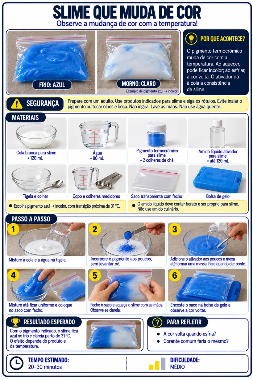Experimento Slime que Muda de Cor — ficha completa com materiais, passo a passo e resultado esperado